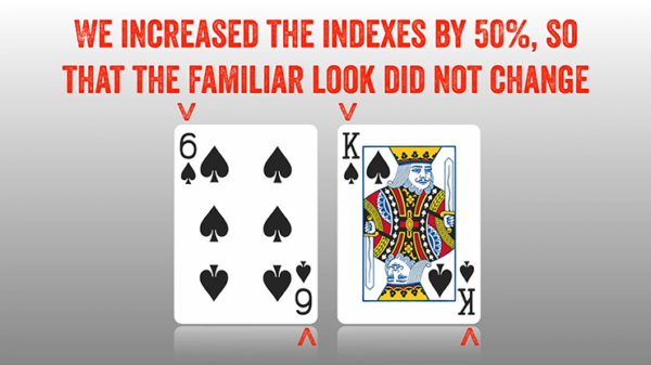 Phoenix Deck Large Index (Blue) by Card-Shark - Image 5
